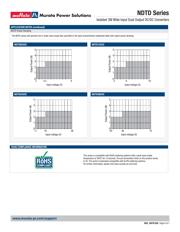 NDTD1205C datasheet.datasheet_page 6