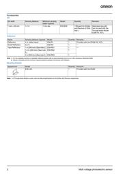 E3JM-R4M4-G datasheet.datasheet_page 2