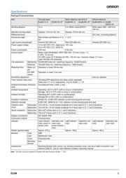 E3JM-R4M4-G datasheet.datasheet_page 3