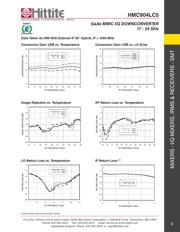 HMC904LC5TR datasheet.datasheet_page 4