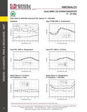 HMC904LC5TR datasheet.datasheet_page 5