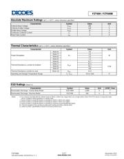 FZT600TA datasheet.datasheet_page 2