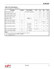 SI4113-D-GM datasheet.datasheet_page 5