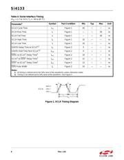 SI4112-BM datasheet.datasheet_page 6