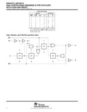 5962-8852001VDA datasheet.datasheet_page 2
