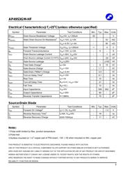 AP4953GM-HF datasheet.datasheet_page 2