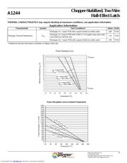 A1244LUA-I1-T datasheet.datasheet_page 4