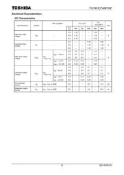 TC74HC74AF(EL,F) 数据规格书 4