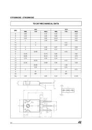 STP20NK50Z datasheet.datasheet_page 6