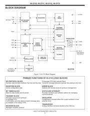 HI-3110PSTF datasheet.datasheet_page 2