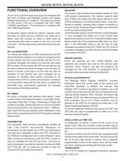 HI-3110PSTF datasheet.datasheet_page 4