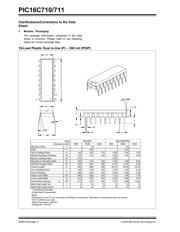 PIC16LC711-04/SO datasheet.datasheet_page 2