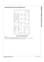 FNC42060F datasheet.datasheet_page 4