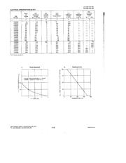 TVS312 datasheet.datasheet_page 2