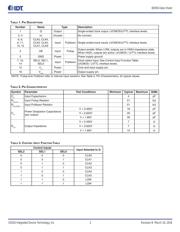 83056AGILFT datasheet.datasheet_page 2