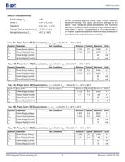 83056AGILFT datasheet.datasheet_page 3
