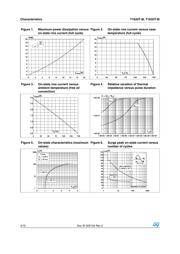 T1635T-8I datasheet.datasheet_page 4