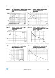 T1635T-8I datasheet.datasheet_page 5