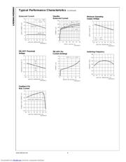 LM2594M12 datasheet.datasheet_page 6