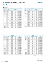 LLS2W101MELA datasheet.datasheet_page 2
