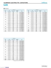 LLS2W101MELA datasheet.datasheet_page 3