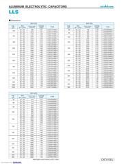 LLS2W101MELA datasheet.datasheet_page 5