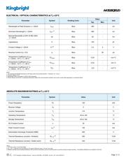 AA3528QBS/D datasheet.datasheet_page 2