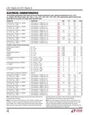 LTC1563-2CGN#TRPBF datasheet.datasheet_page 4