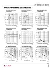 LTC1563-2CGN#TRPBF datasheet.datasheet_page 5