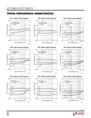 LTC1563-2CGN#TRPBF datasheet.datasheet_page 6