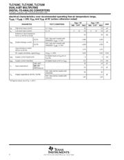 TLC7528CFNG3 datasheet.datasheet_page 4