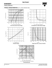 SI4835DDY-T1-GE3 datasheet.datasheet_page 4