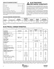 ADS821 datasheet.datasheet_page 2