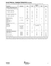 ADS821 datasheet.datasheet_page 3