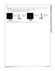 FDMA3023PZ datasheet.datasheet_page 3