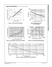 FDMA3023PZ datasheet.datasheet_page 5