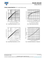 IRL630 datasheet.datasheet_page 3