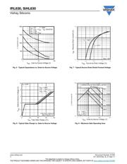 IRL630 datasheet.datasheet_page 4