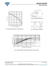 IRL630 datasheet.datasheet_page 5