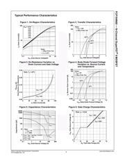 FCP104N60 datasheet.datasheet_page 3