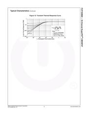 FCP104N60 datasheet.datasheet_page 5