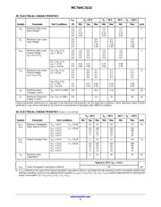 MC74HC1G32DTT1 datasheet.datasheet_page 3