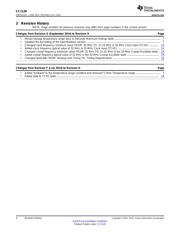 CC1120 datasheet.datasheet_page 4