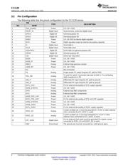 CC1120 datasheet.datasheet_page 6