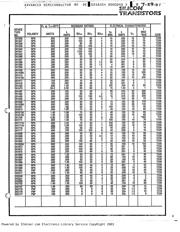 2N2222A datasheet.datasheet_page 2