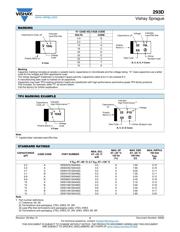 293D106X0010A2TE3 datasheet.datasheet_page 3