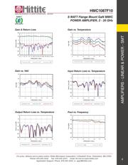 HMC1087F10 datasheet.datasheet_page 4