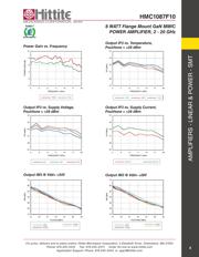 HMC1087F10 datasheet.datasheet_page 6
