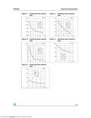 STD1802_07 数据规格书 5