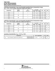 74AC11244 datasheet.datasheet_page 4